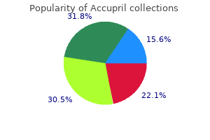 order accupril 10 mg with mastercard