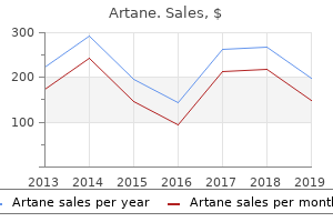 purchase 2mg artane otc