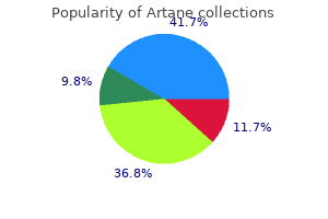 buy artane 2 mg overnight delivery