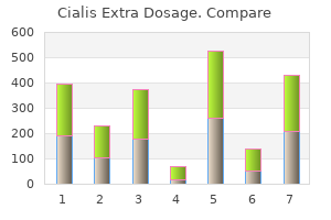 buy generic cialis extra dosage 200mg line