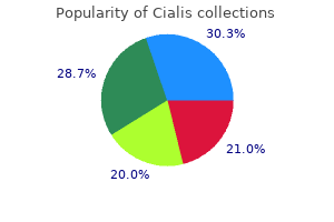 2.5mg cialis free shipping