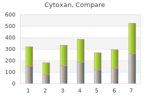 purchase 50 mg cytoxan overnight delivery