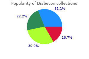discount diabecon 60 caps free shipping