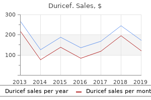 buy discount duricef line