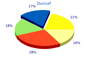 order duricef without prescription