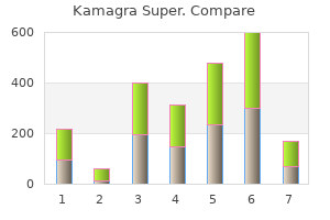 buy kamagra super visa