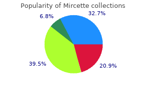 generic mircette 15mcg with amex