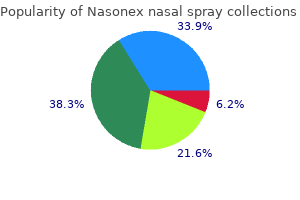 cheap nasonex nasal spray 18gm