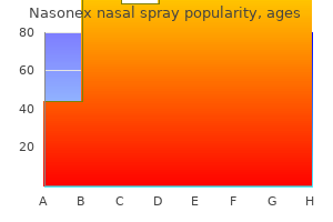 purchase 18 gm nasonex nasal spray visa