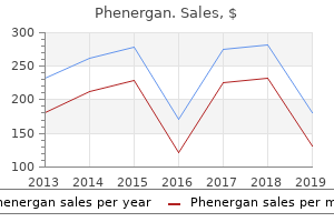 buy line phenergan