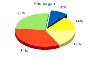 discount phenergan 25 mg online