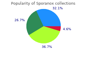 cheap 100 mg sporanox