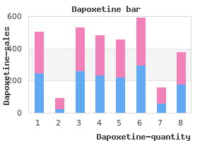 90 mg dapoxetine overnight delivery