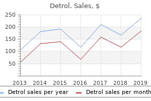 cheap detrol 4 mg on-line