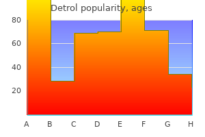 order genuine detrol line