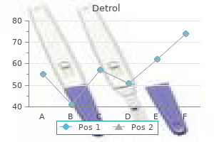 order detrol 4 mg amex