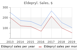 buy eldepryl 5 mg amex