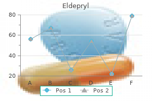 purchase eldepryl with a visa