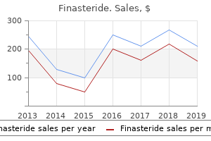 purchase genuine finasteride on-line