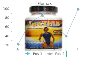 buy flomax 0.2 mg without prescription