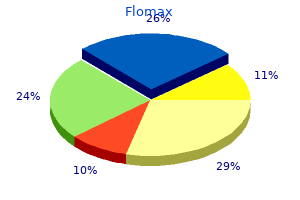 generic flomax 0.2mg line