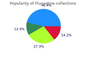 generic fluoxetine 20mg with visa