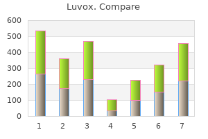 purchase luvox online pills