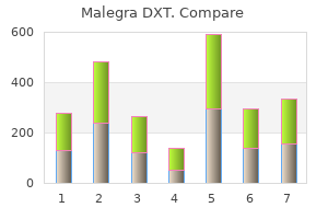 generic 130mg malegra dxt mastercard