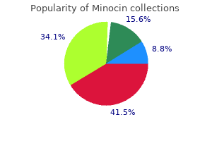 order 50 mg minocin visa