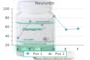 order neurontin 300 mg line