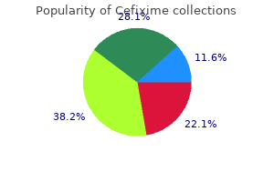 purchase 100 mg cefixime overnight delivery