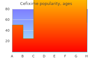 order cefixime 100mg line