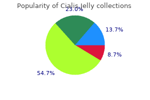 purchase cialis jelly on line