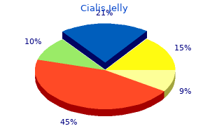 cheap cialis jelly 20 mg amex