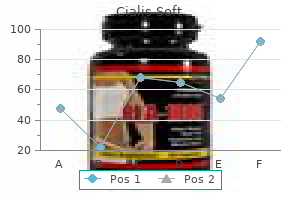 purchase cialis soft 40 mg overnight delivery