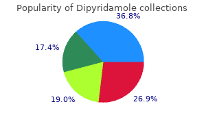 buy generic dipyridamole from india