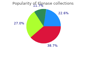 purchase 50 mcg flonase mastercard