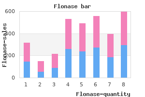 discount flonase master card