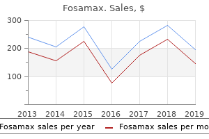 buy fosamax 35 mg line