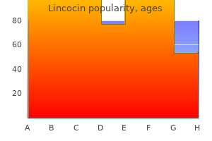 generic 500 mg lincocin