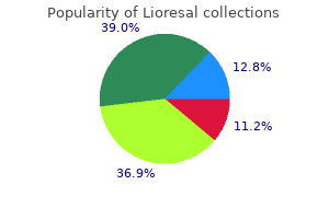 order 10 mg lioresal amex