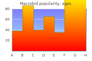 50 mg macrobid with amex