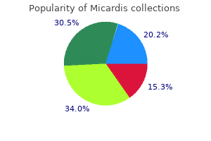 buy 40 mg micardis visa