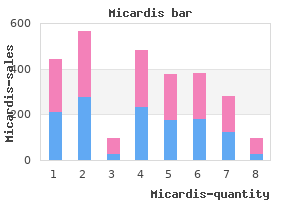 40mg micardis visa