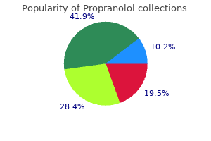 cheap propranolol