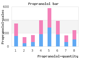 discount 40 mg propranolol with amex