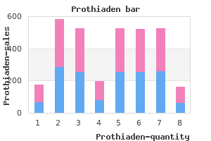 buy discount prothiaden 75 mg online