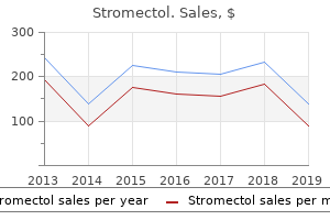 buy discount stromectol 12 mg on-line