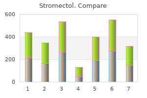buy stromectol 12 mg