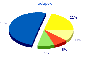 order tadapox paypal